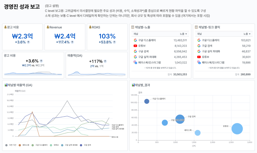 예시 이미지1